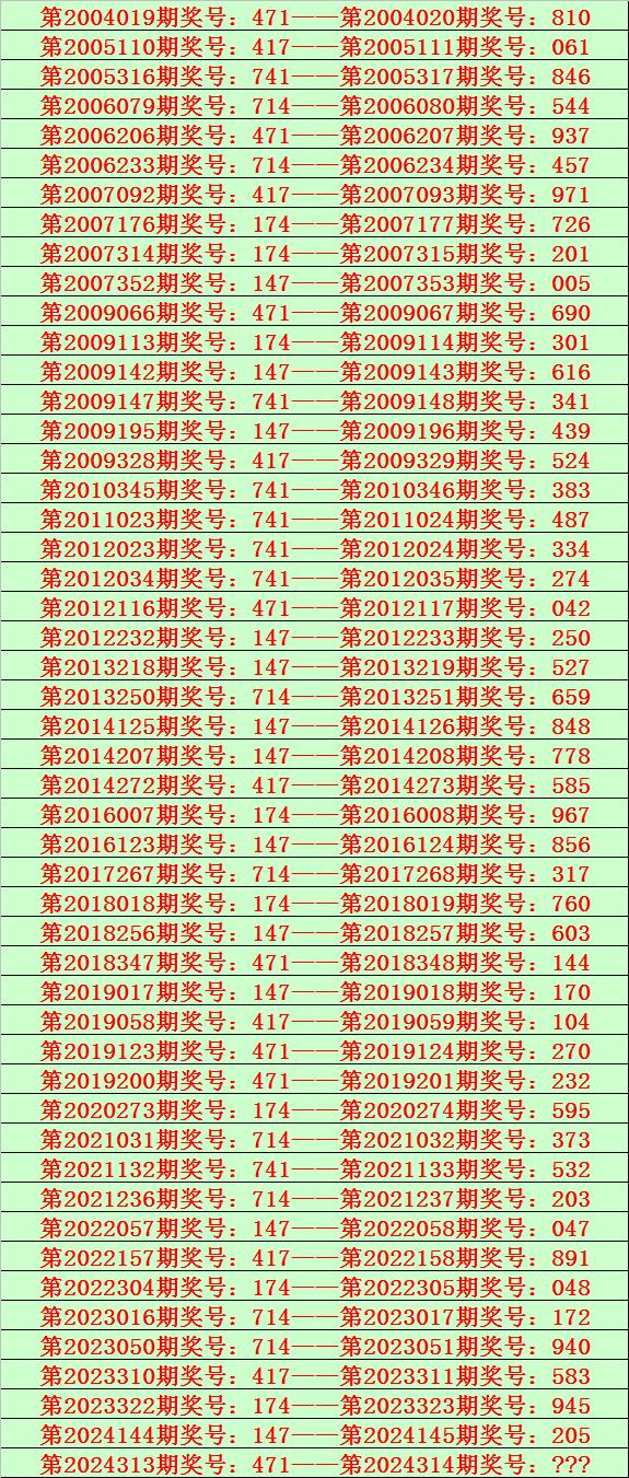 排列三预测专家预测图片