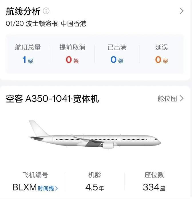 ▲執(zhí)飛客機數(shù)據(jù) 圖據(jù)航班管家
