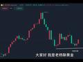 4月26日下周黄金行情解析