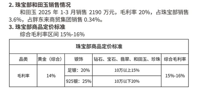 来源于胖东来商贸集团微信公号
