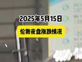 2025年5月15日，上海、伦敦夜盘，有色金属涨跌一览