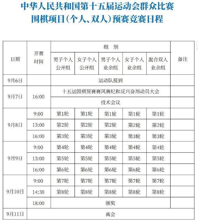 预赛赛程