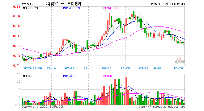 吨与公斤换算技巧 钢筋重量计算方法