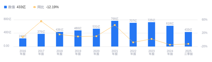 求VSQ演绎英伦摇滚乐队COLDPLAY YELLOW四重弦乐版 MP3格式 要清晰的没杂音的.. 不胜感谢