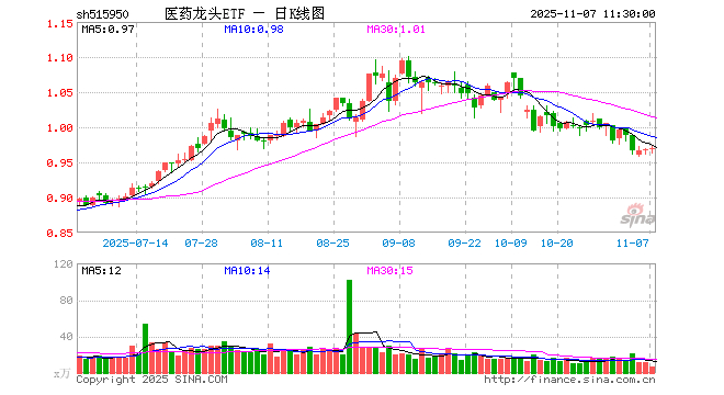 10%的计算方法大全 百分比转换技巧揭秘