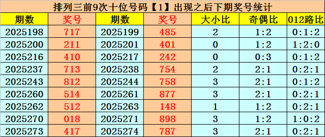 南宫28官网- 南宫28官方网站- 南宫28APP下载“十五五”首台核电机组投产 国家能源集团大比例参股