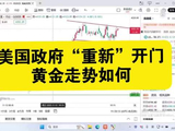 美国政府重新开门，黄金走势如何