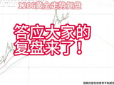 12月6日黄金走势复盘