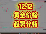 12.12黄金价格趋势分析