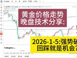 2026-1-5黄金价格走势晚盘技术分享：强势破位，回踩就是机会吗？