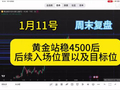 1月11号，黄金行情周末预测分析。