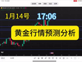 1月14号，17:06，黄金行情预测分析。