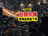 白银价格，目前是高估了吗