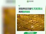 现货黄金突破4700美元，再创历史新高