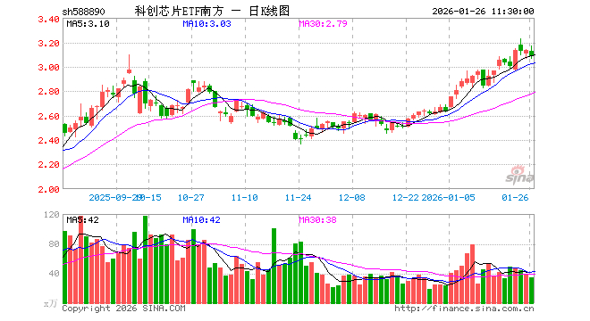 游戏下载与车辆知识 生活实用小技巧分享