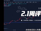 万锦晟2.1黄金暴跌底在哪里？下周黄金如何去看？