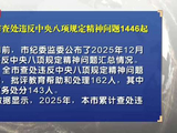 去年北京市查处违反中央八项规定精神问题1446起