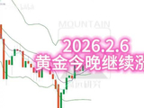 黄金今晚继续涨！