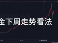 2.8黄金下周走势看法