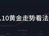 2.10黄金走势分析