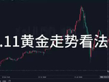 2.11黄金走势分析