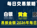 黄金价格走势：2月13日黄金白银再次闪崩暴跌！程序化交易集中做空？金银牛市已经结束？美国第二艘航母包围伊朗！