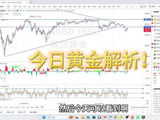 2月17黄金解析！