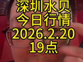 深圳水贝今日行情2026年2月20日19点
