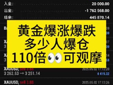黄金爆涨爆跌，多少人爆仓，110倍可观摩