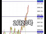 2月23号黄金走势分析