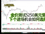 金价测试5250美元受阻，下个进场机会如何选择？