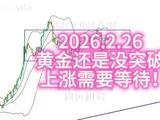 黄金还是在震荡，上涨需要耐心！
