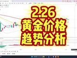 2.26黄金价格趋势分析