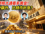 黄金再涨22%，比特币补涨，摩根大通看多黄金