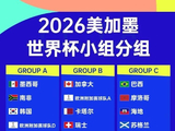 美以打击伊朗后，伊朗男足或无缘2026美加墨世界杯，中国男足有望递补