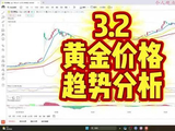 3.2黄金价格趋势分析