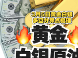 3月5日黄金白银多空分界点梳理