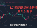 3.7黄金行情分析，非农爆冷黄金狂飙，最新黄金行情分析