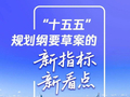 “十五五”规划纲要草案的新指标、新看点