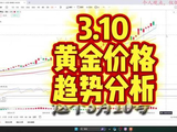 3.10黄金价格趋势分析