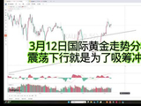 3月12日国际黄金走势分析：震荡下行就是为了吸筹冲高！