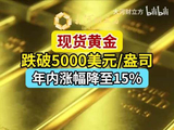 现货黄金跌破5000美元