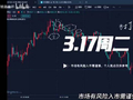 万锦晟3.17黄金止跌反弹看震荡，今日黄金以区间看待！