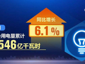 1—2月份全社会用电量同比增长6.1% 从用电数据看新兴行业提速
