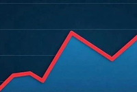 突然发力，焦煤一夜大涨8.73%！