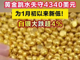 黄金跳水失守4340美元，为1月初以来新低，白银大跌超4%