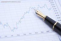 油价冲击1个月，中国资产为何“更抗打”？