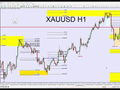 黄金XAUUSD，白银XAGUSD - 04-04-2026 周末分析
