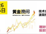 2026-4-6黄金晚间走势波段推演：强势反弹？