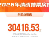 清明档票房超三亿，《超级马力欧银河大电影》成档期票房冠军